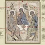 «Троица» Андрея Рублева. Инфографика