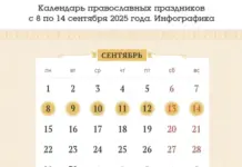 Календарь православных праздников с 8 по 14 сентября 2025 года. Инфографика